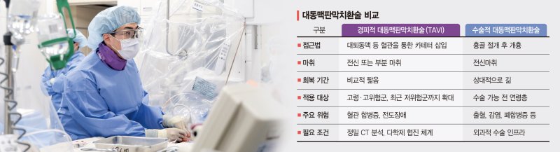 파이낸셜뉴스