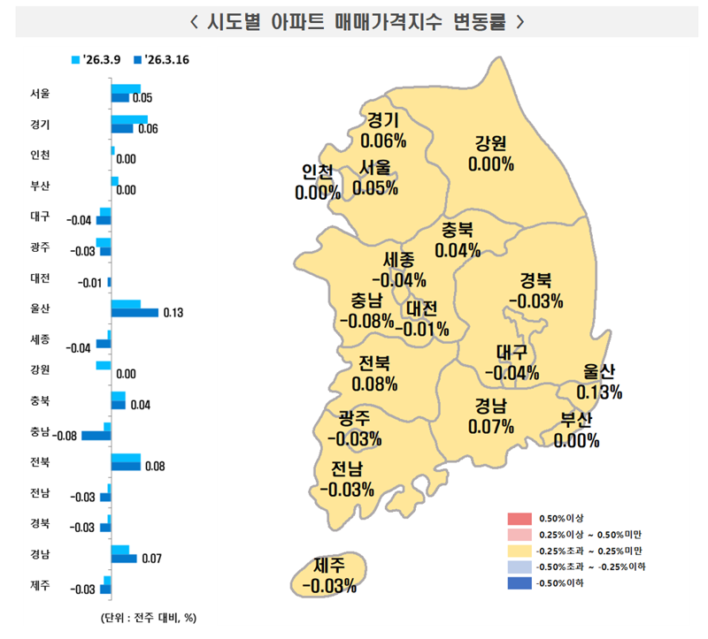 파이낸셜뉴스