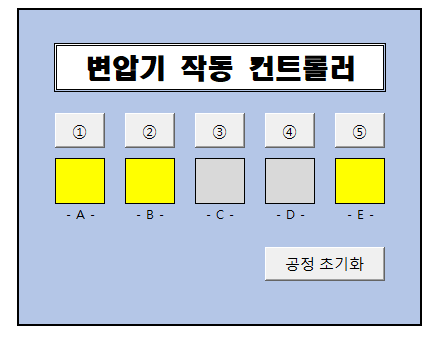 ▲ 여타 엔진에서 쉽게 만들 수 있는 요소도 현업을 겸하며 엑셀로 구현하는 일은 매우 어려운 일이다 (사진제공: 낸디 앤 우디)