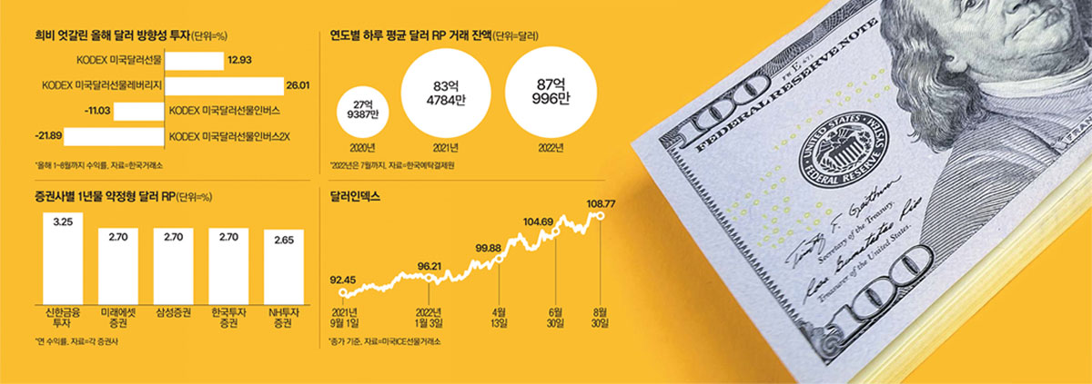 매일경제