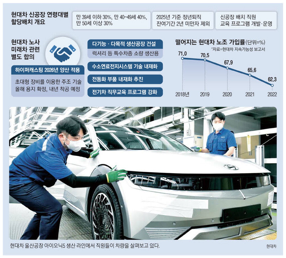 매일경제