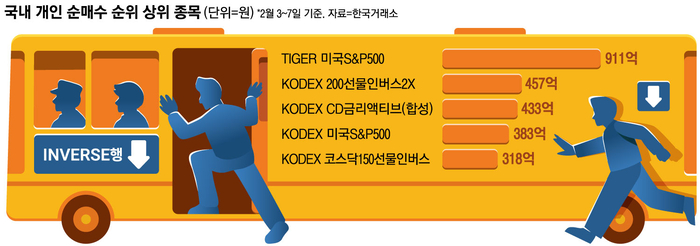 매일경제