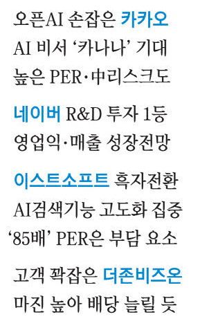 매일경제