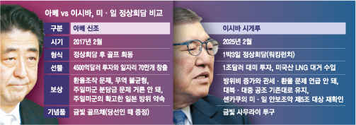 매일경제