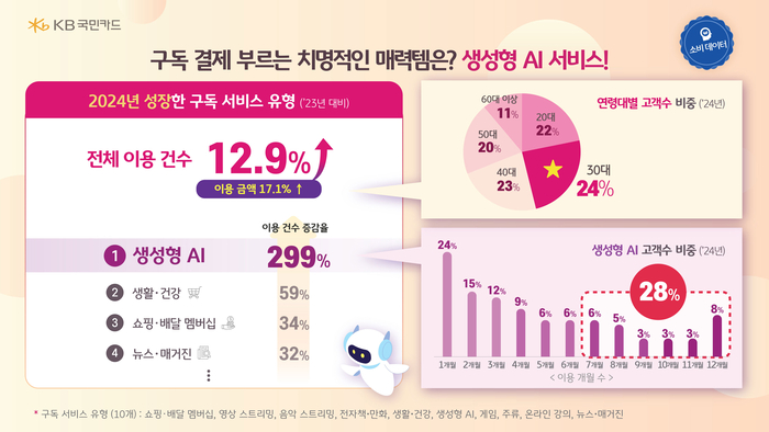 매일경제