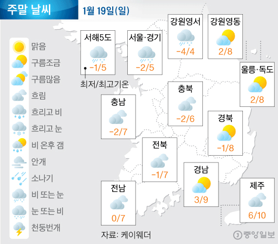 중앙일보