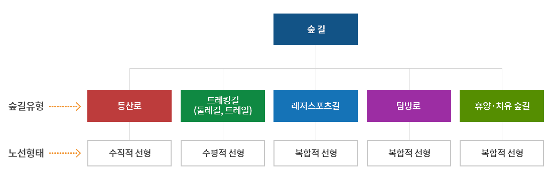 중앙일보