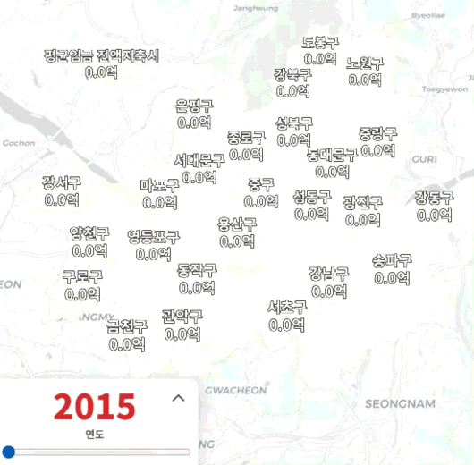 서울 각 자치구 연도별 아파트 평균가격 상승액을 도식화한 모습. 토지+자유연구소 제공