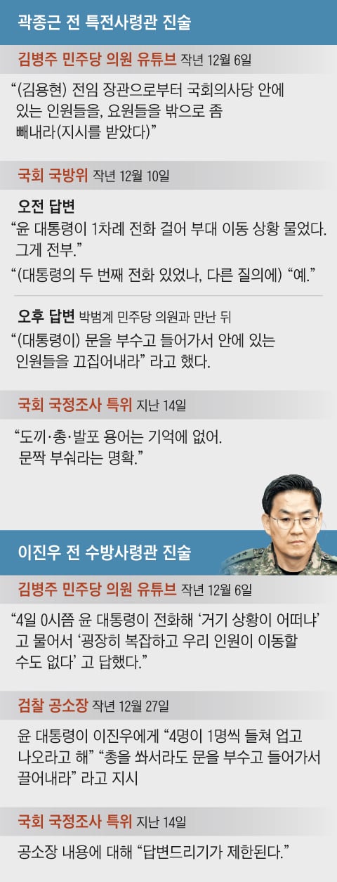 조선일보