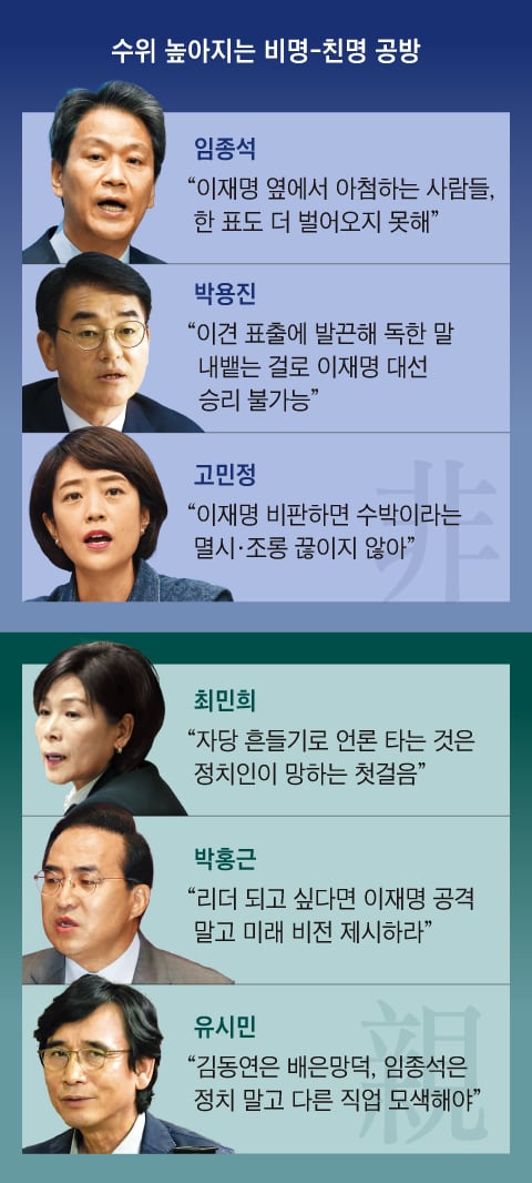 조선일보