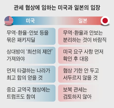 조선일보