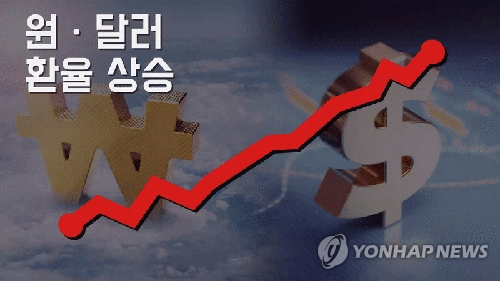 [외환] 원/달러 환율 상승 (GIF)[제작 남궁선. 게티이미지뱅크 제공]