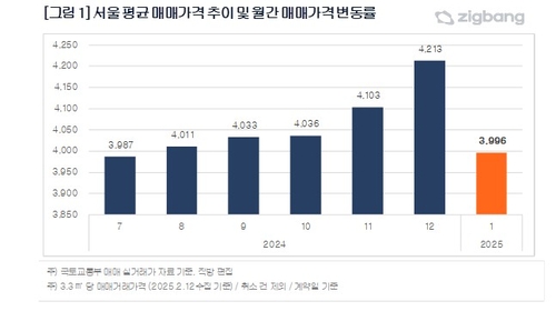 연합뉴스
