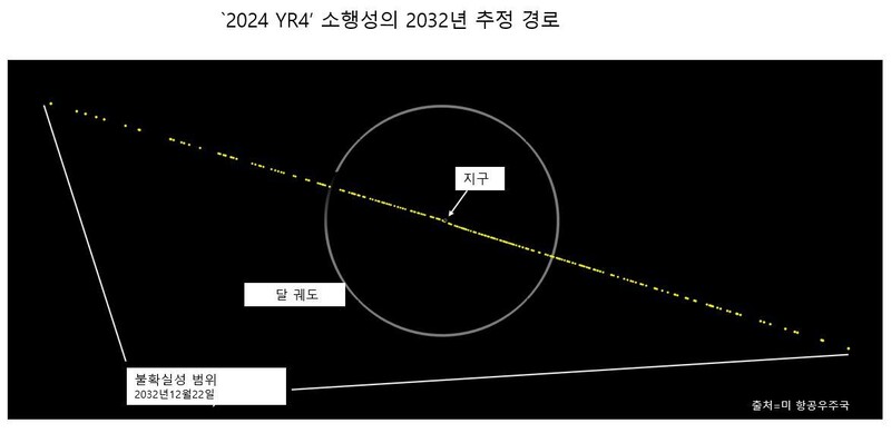 한겨레