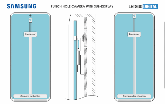 지난해 말 IT전문매체 렛츠고디지털은 삼성이 “세계 지식 재산권 기구(WIPO)에 ‘서브 디스플레이를 포함한 전자 장치 및 그 작동 방법’이라는 이름의 특허를 신청했다”고 밝혔다. [렛츠코디지털 캡처]