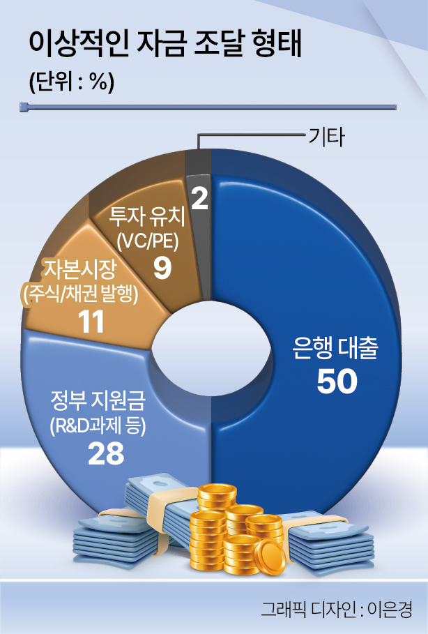 헤럴드경제