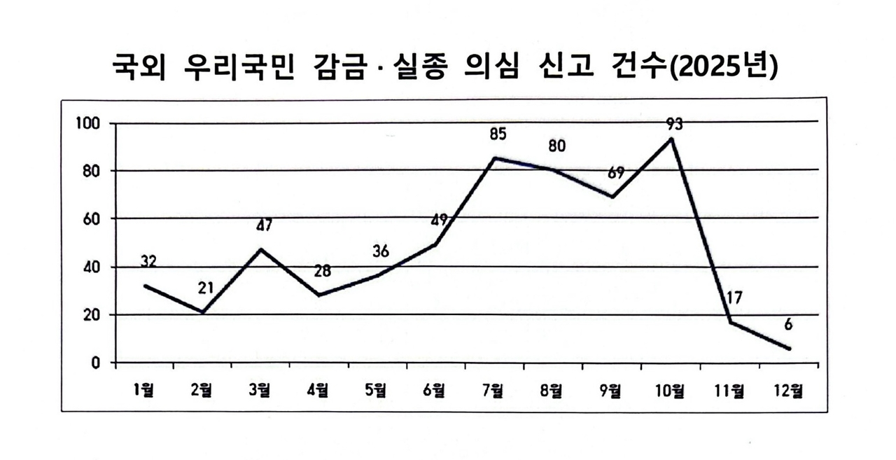 헤럴드경제