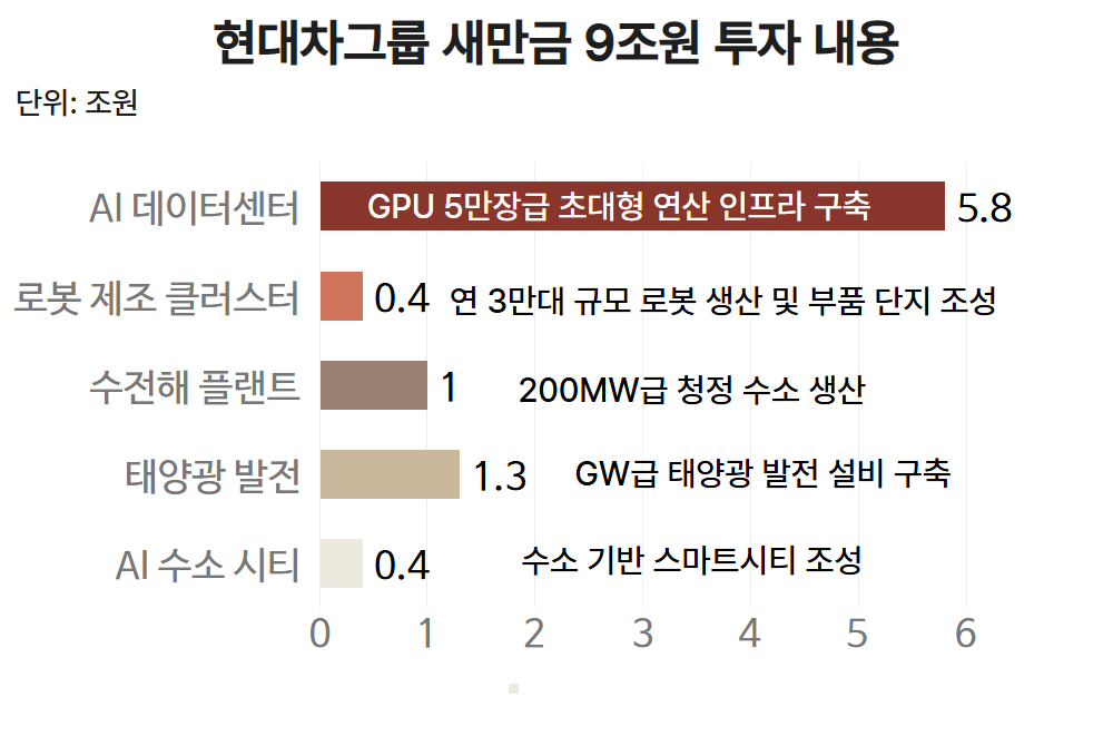 헤럴드경제