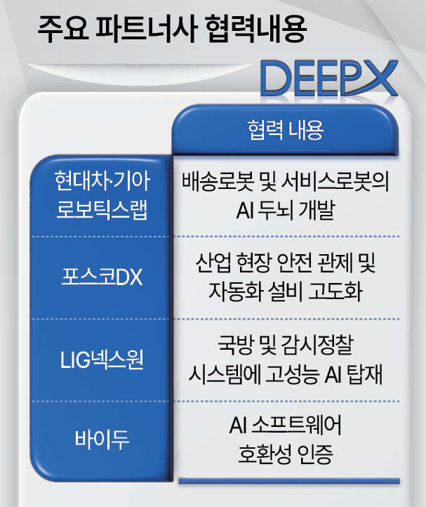헤럴드경제
