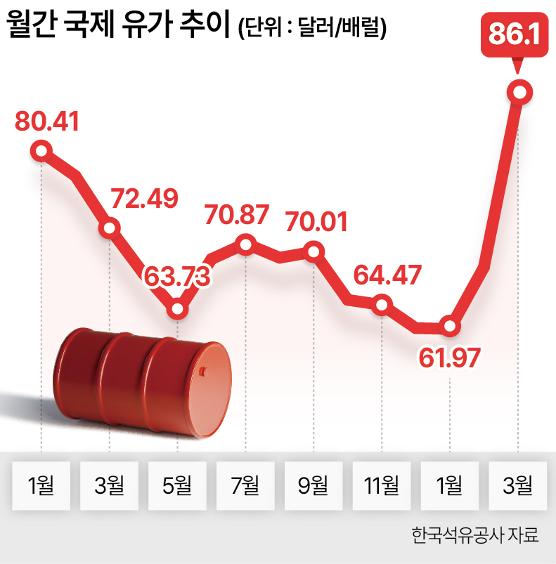 헤럴드경제