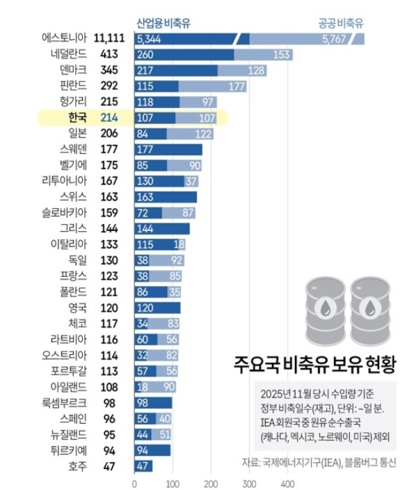 헤럴드경제