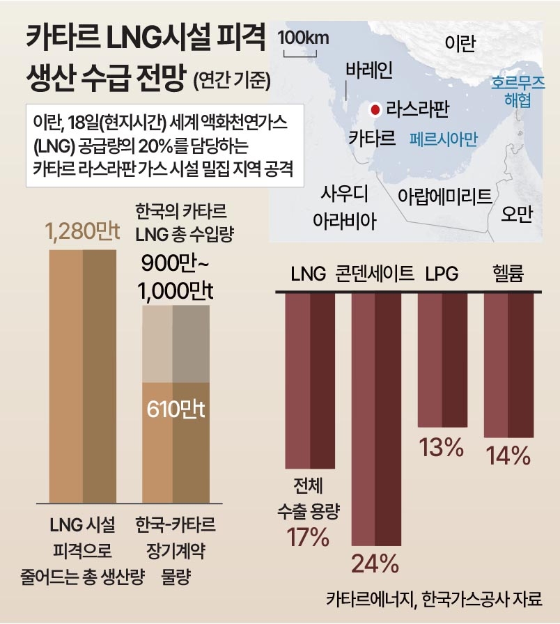 헤럴드경제