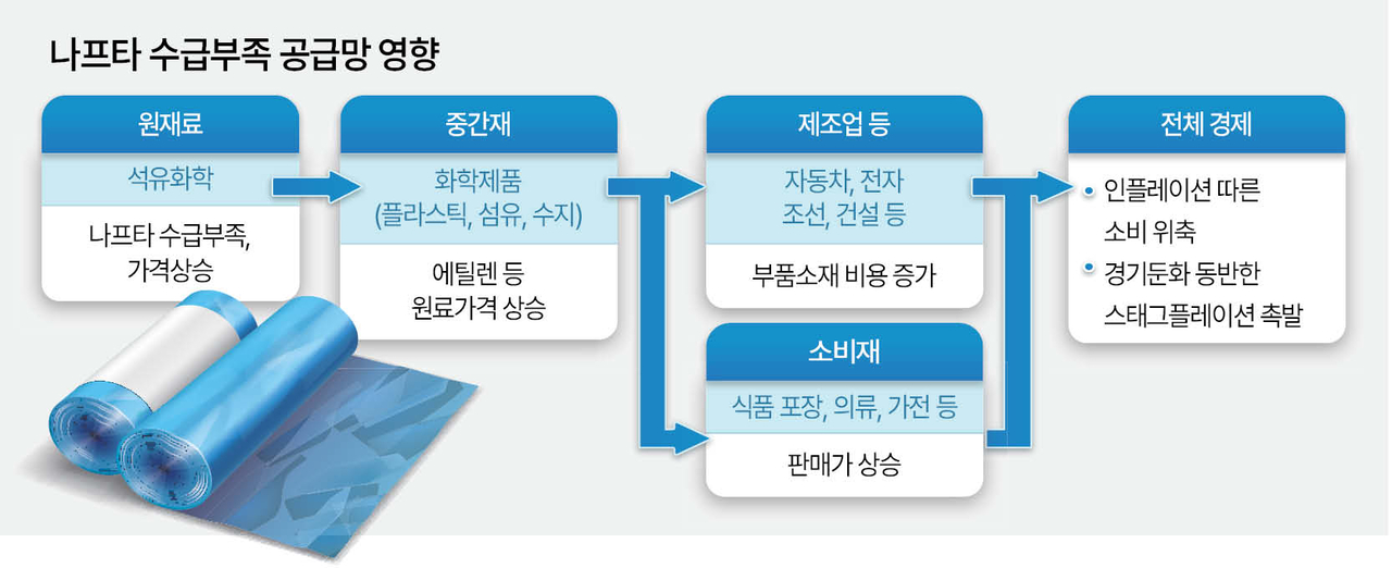 헤럴드경제