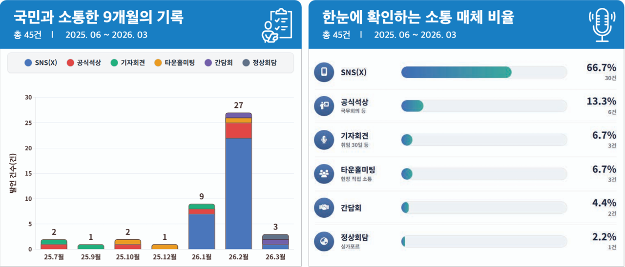헤럴드경제
