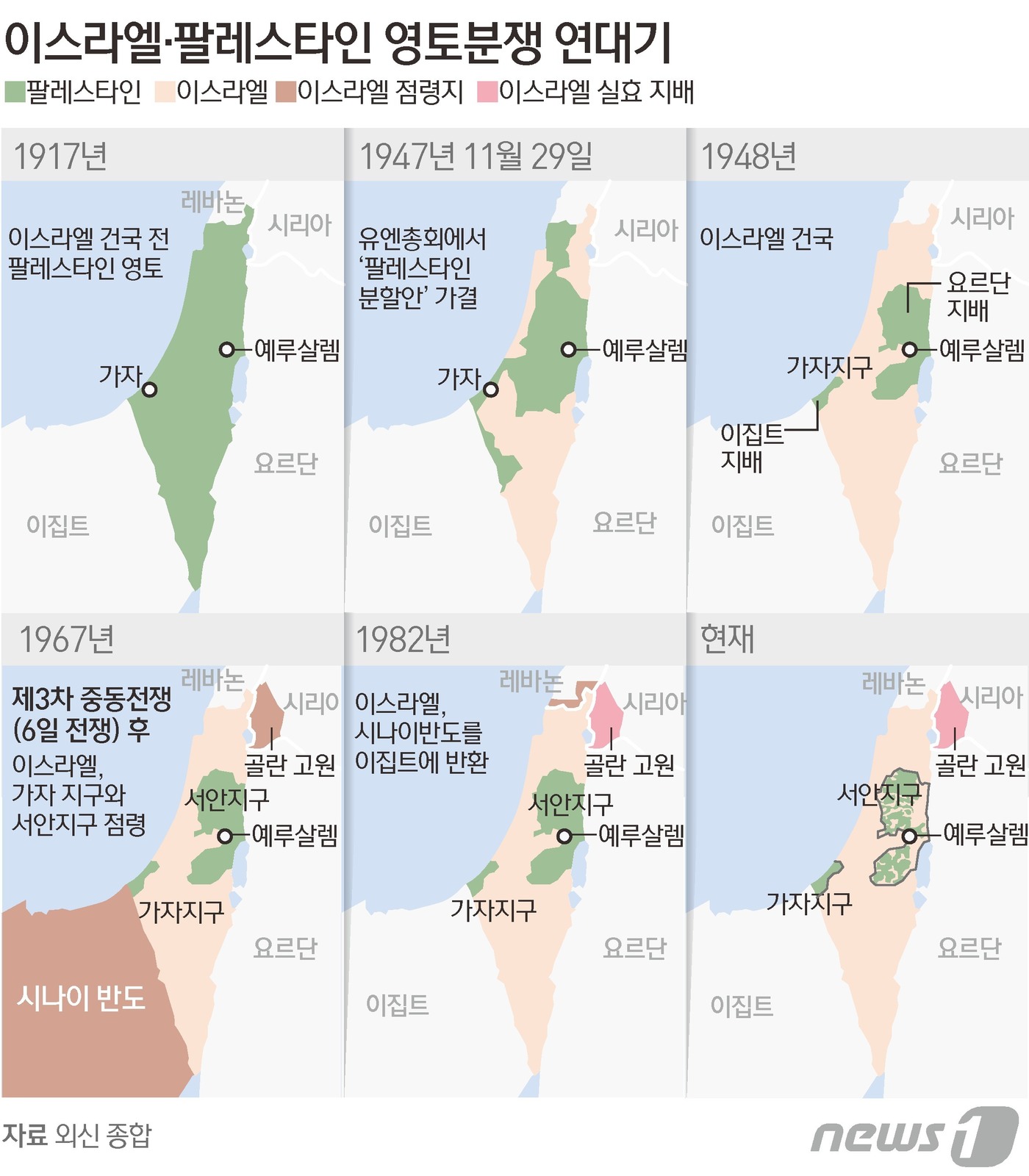 뉴스1