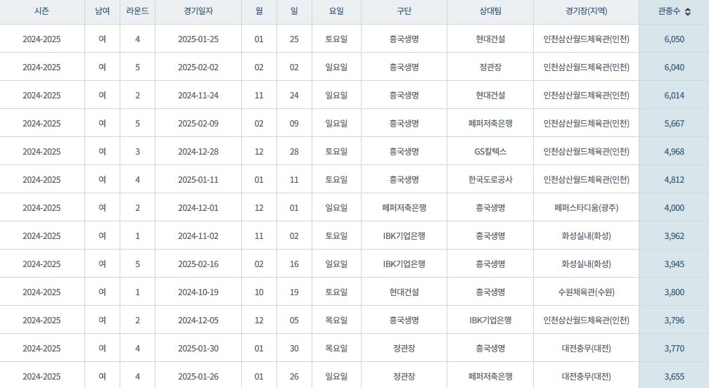 뉴스1