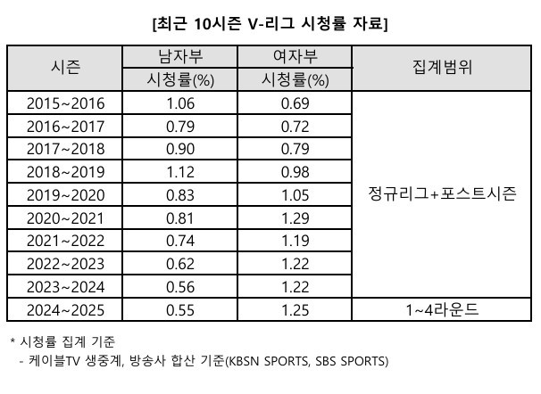 뉴스1
