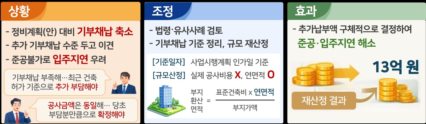 뉴스1