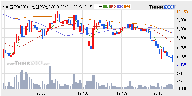 뉴스핌