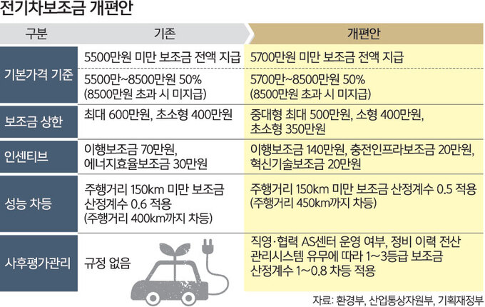 세계일보