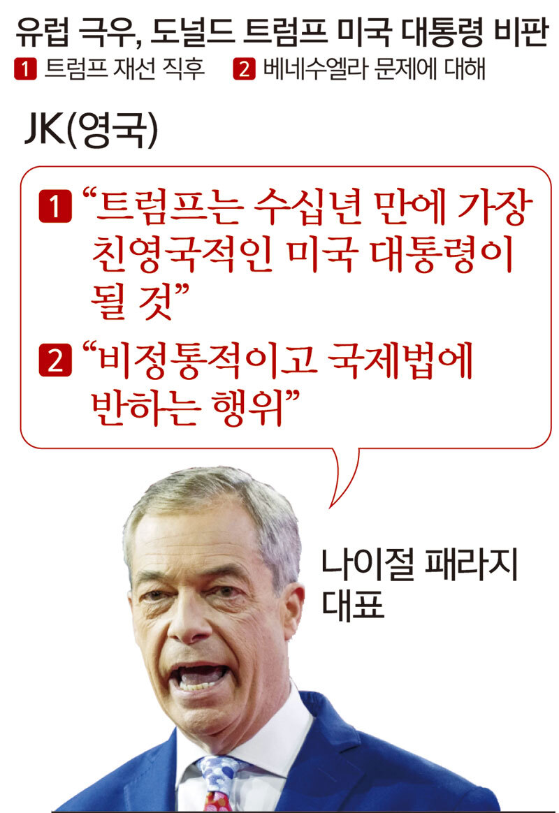세계일보