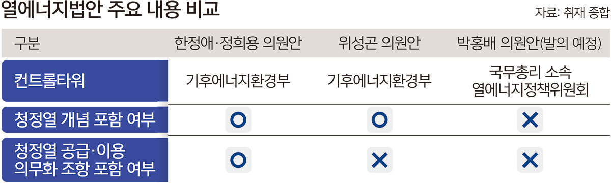 세계일보