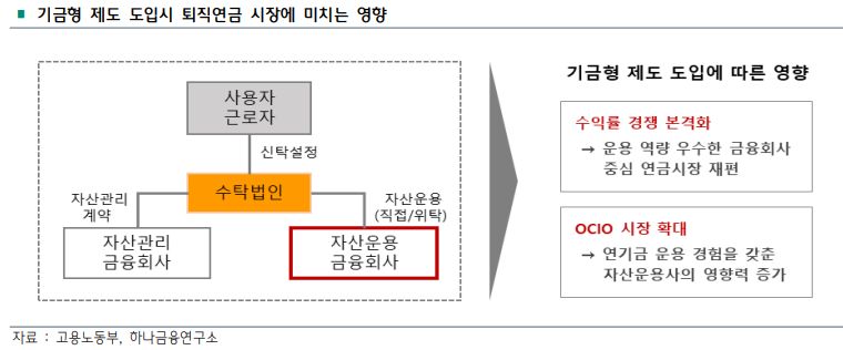 메트로신문사