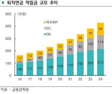 메트로신문사