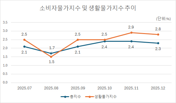 메트로신문사
