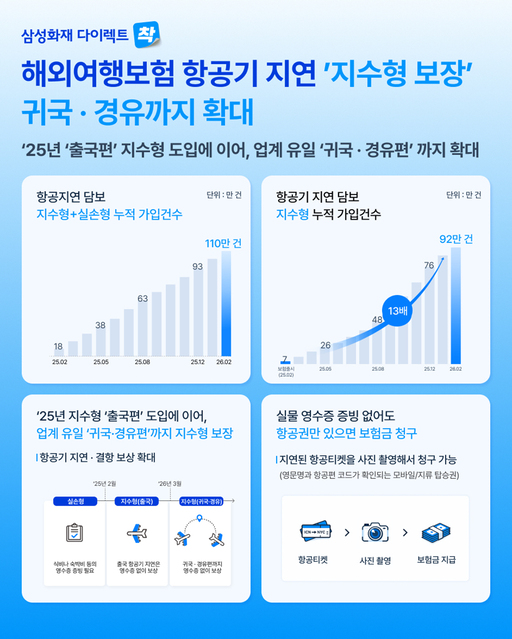 메트로신문사