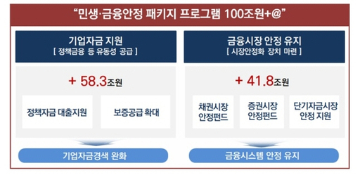 메트로신문사