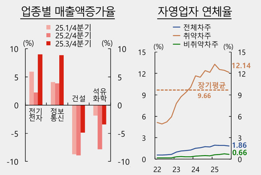 메트로신문사
