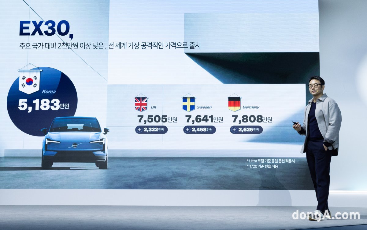 동아일보