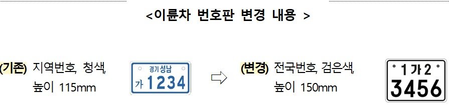 동아일보