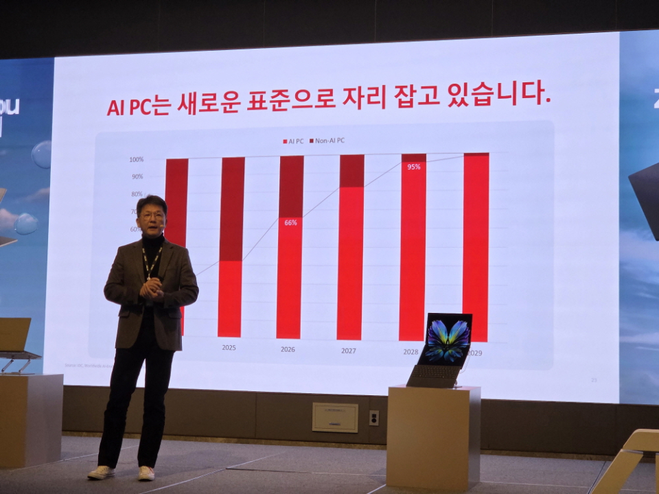 디지털포스트(PC사랑)