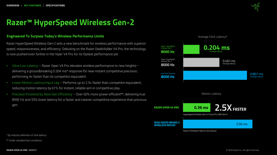 디지털포스트(PC사랑)