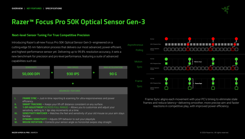 디지털포스트(PC사랑)