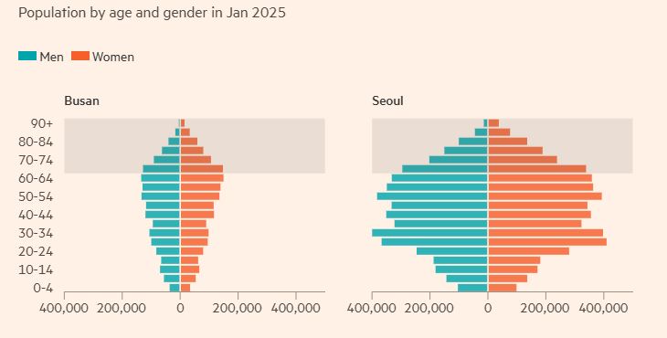 이투데이
