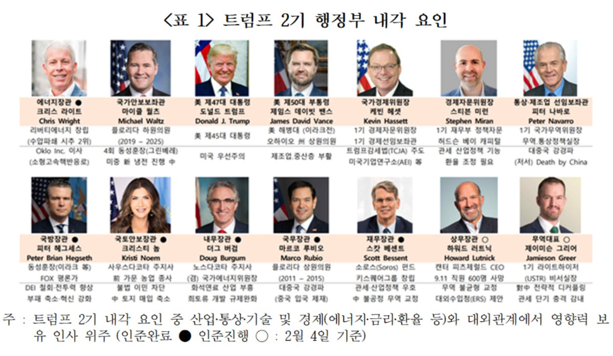 이투데이