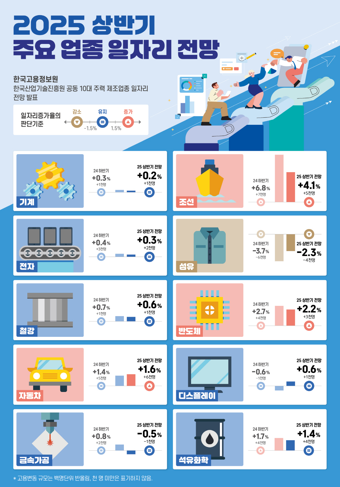 이투데이